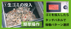 生ゴミ投入
