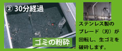ゴミの粉砕